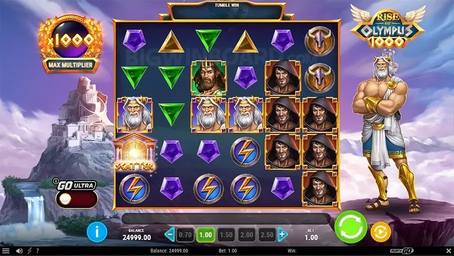 Super Casino Secure Platform